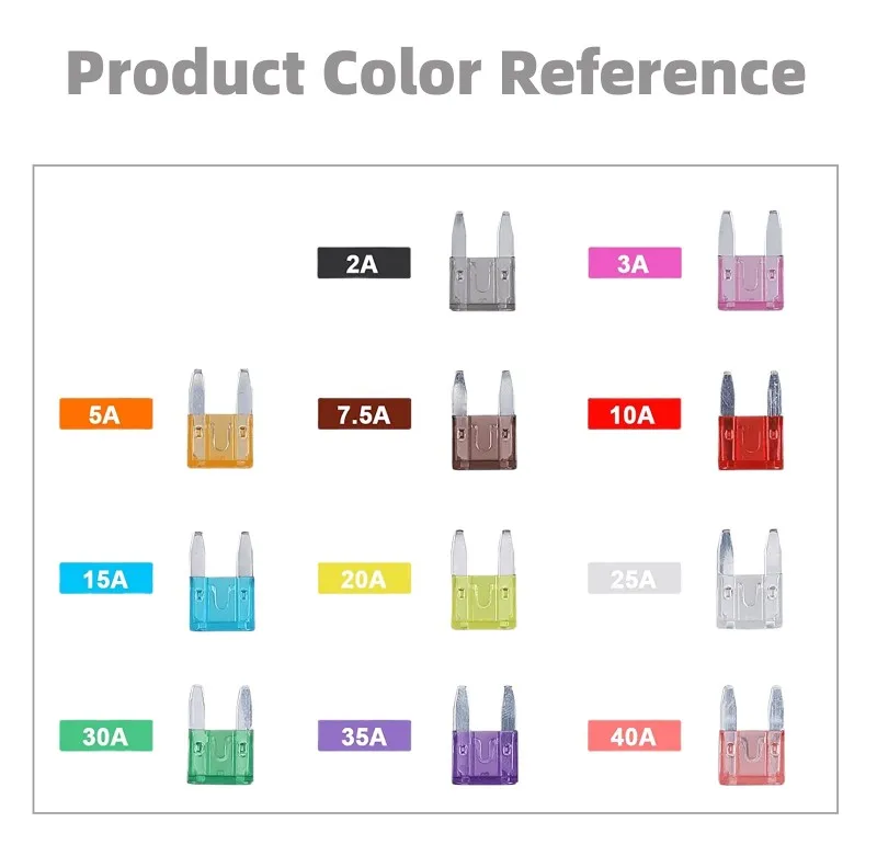 mini blade fuse mini blade fuse