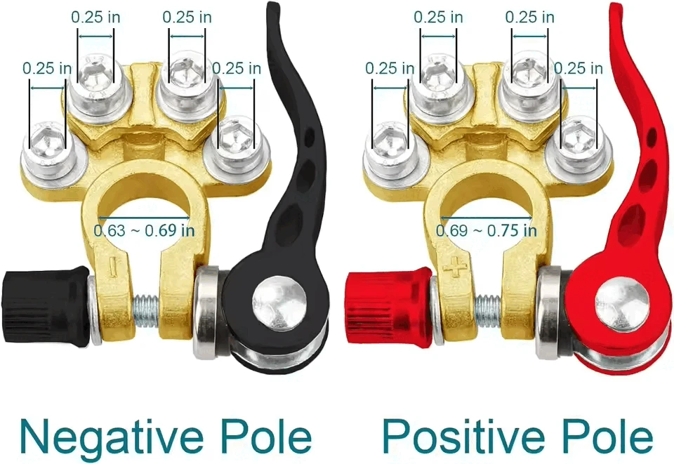 automotive Application Connectors1 automotive Application Connectors1